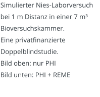 Simulierter Nies-Laborversuch bei 1 m Distanz in einer 7 m³ Bioversuchskammer. Eine privatfinanzierte Doppelblindstudie. Bild oben: nur PHI Bild unten: PHI + REME