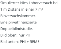 Simulierter Nies-Laborversuch bei 1 m Distanz in einer 7 m³ Bioversuchskammer. Eine privatfinanzierte Doppelblindstudie. Bild oben: nur PHI Bild unten: PHI + REME